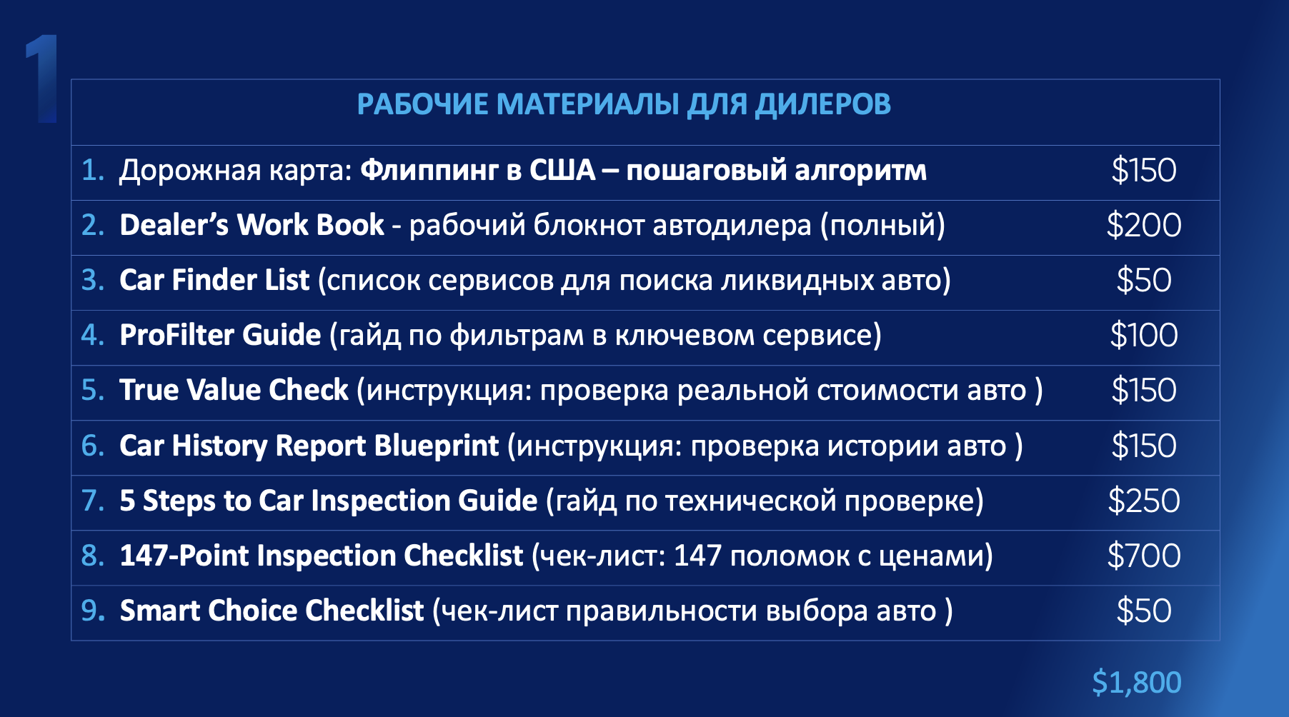 Снимок экрана 2025-09-24 в 14.48.20